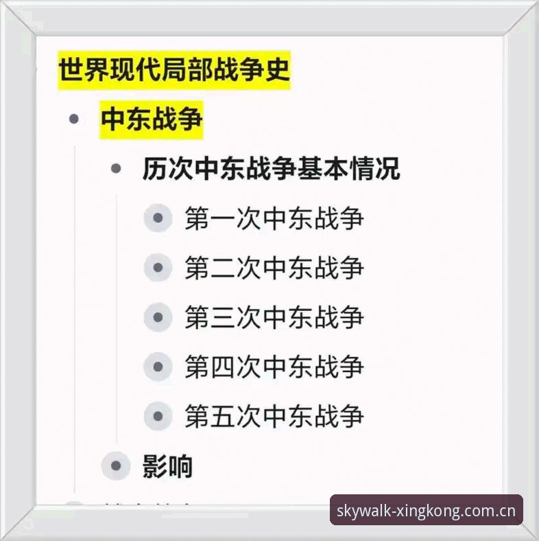 3个关键因素：中东战事如何让世界杯看台陷入“冷场”危机