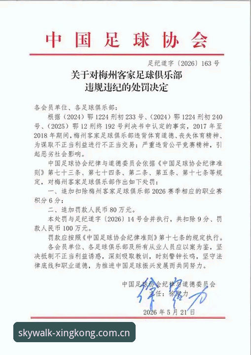 星空加速器下载 中国足协第三批禁足名单详解:17人终身禁赛,48人遭重罚