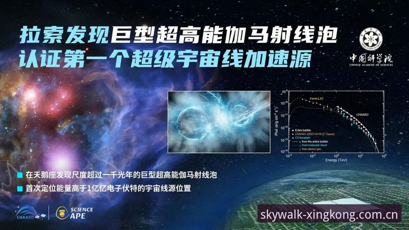 星空体育平台新手使用指南：从星空加速器官网下载到流畅体验
